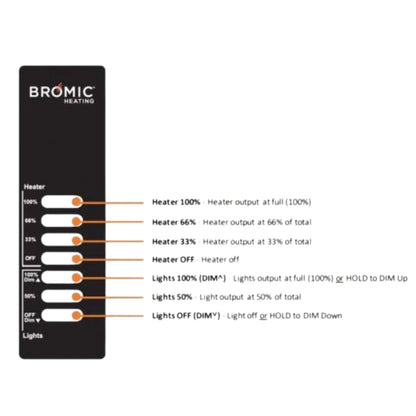 Bromic Bh8380011 Eclipse Smart Heat Electric Heater Replacement Remote Heater Controls