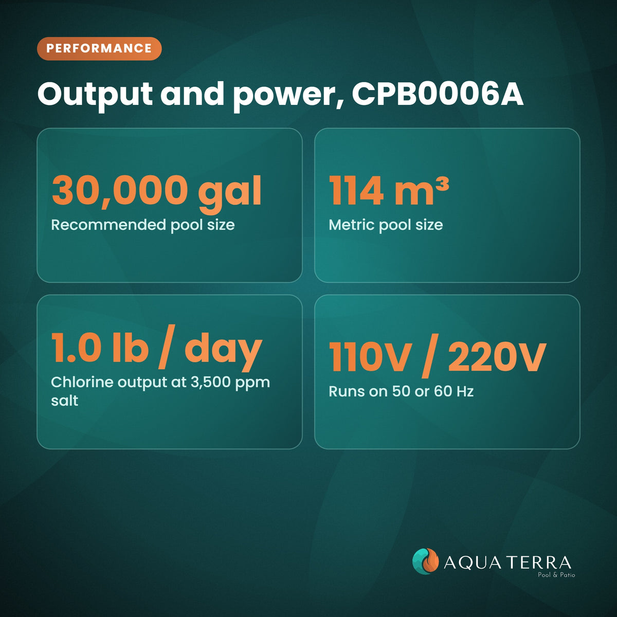 Pool Pilot Evolve CPB0006A output and power