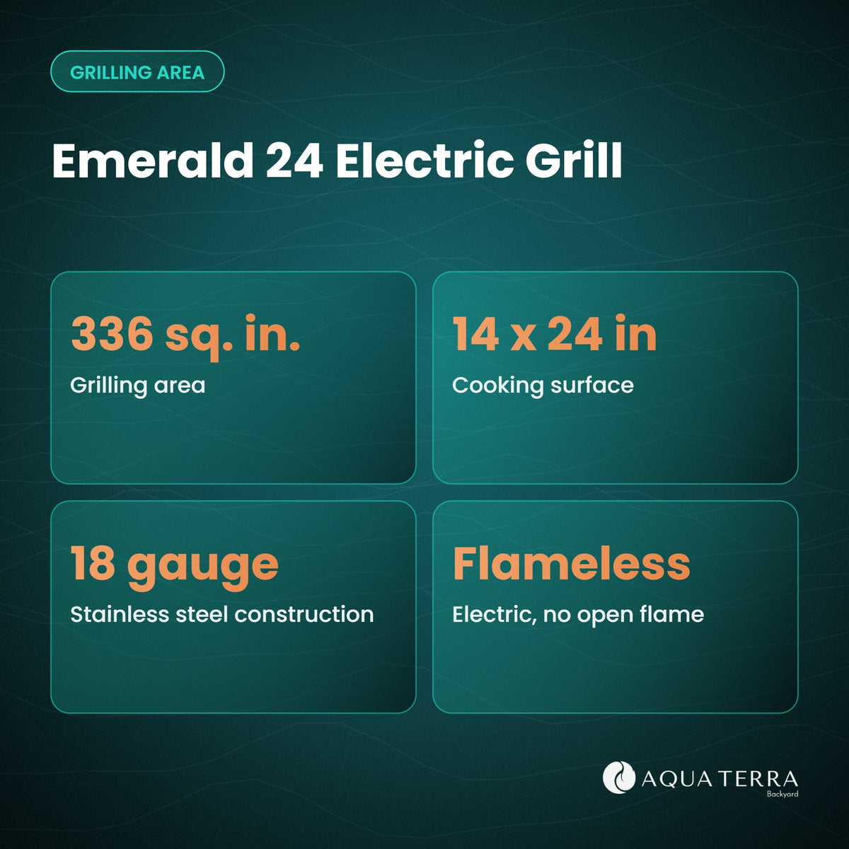 Emerald 24 electric grill grilling area, 336 square inches