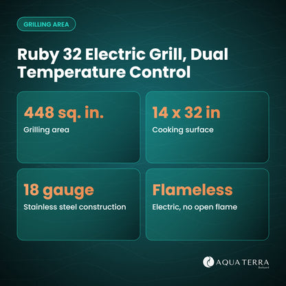 Ruby 32 electric grill grilling area, 448 square inches