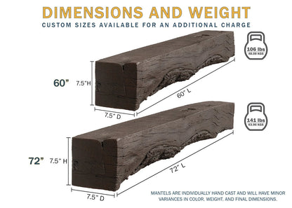 Lexington Hearth Rickhouse dimension chart: 60 inch at 106 lbs and 72 inch at 141 lbs, 7.5 inches high and deep