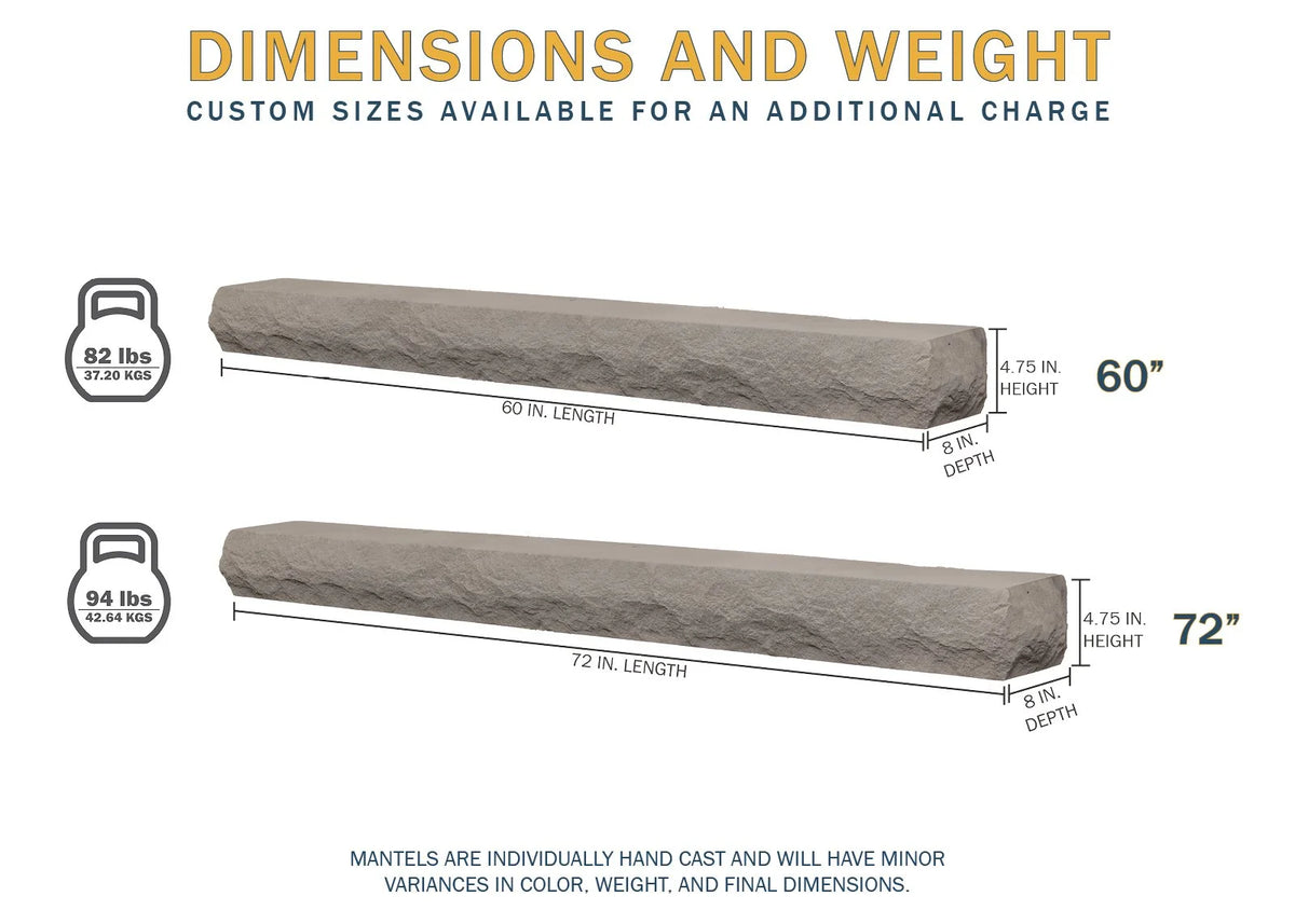 Lexington Hearth Rockface dimension chart: 60 inch at 82 lbs and 72 inch at 94 lbs, 4.75 inches high and 8 inches deep