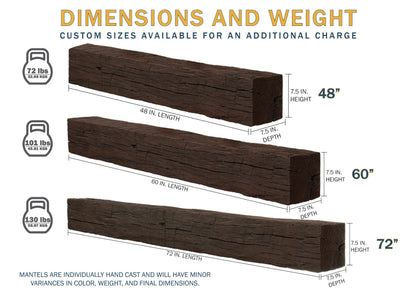 Lexington Hearth Tobacco Barn dimension chart for the 48, 60 and 72 inch lengths