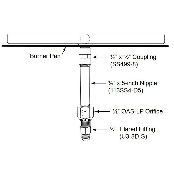Firegear OAS-LPK31 universal LP conversion kit