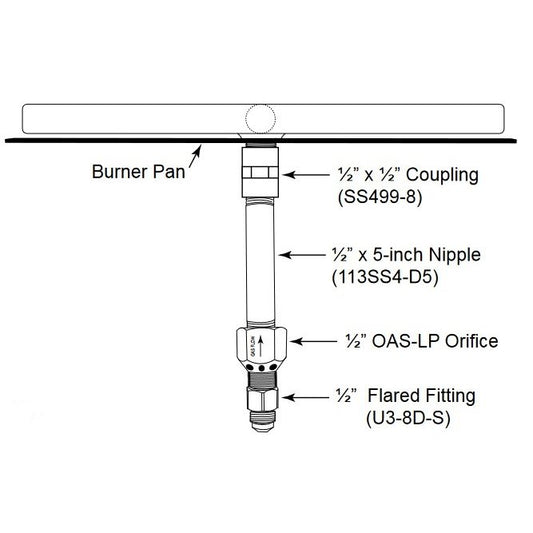 Firegear OAS-LPK35 universal LP conversion kit