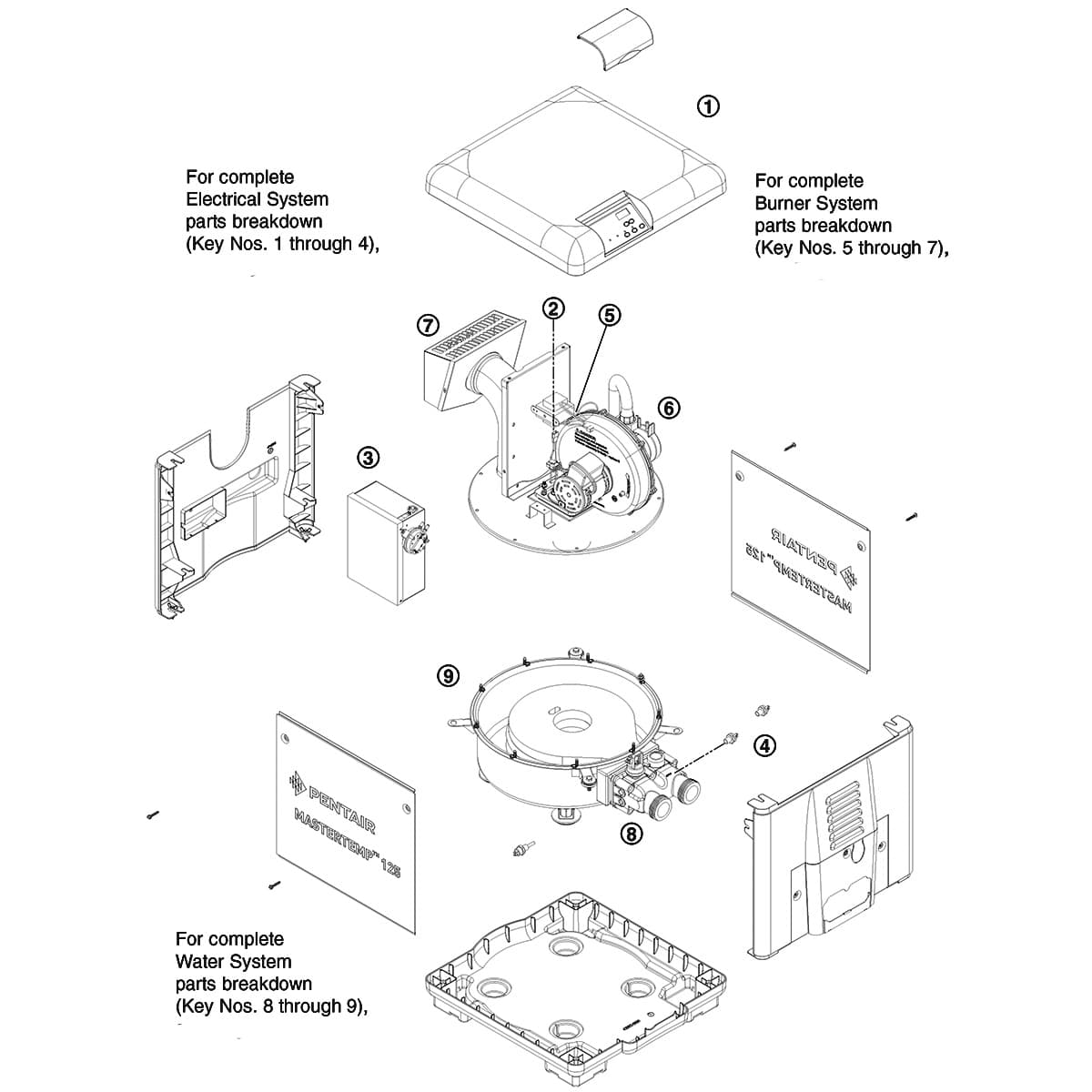 Pentair Propane to Natural Gas Conversion Kit, model 461062