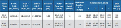 Raypak Crosswind Horizontal Discharge CROSSWIND-65-I-R 61k BTU Titanium Heat Pump