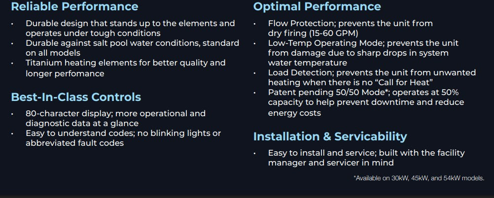 Raypak E3T ELS-R-0030-3-TI 101k BTU Titanium Electric Heaters