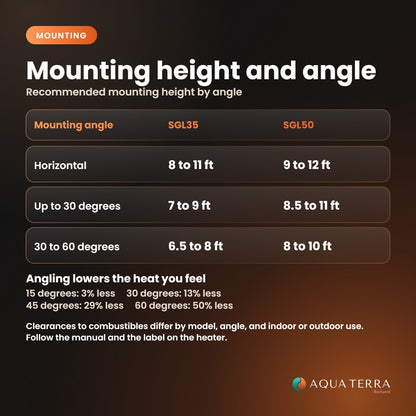 SunStar glass patio heater mounting height and angle guide