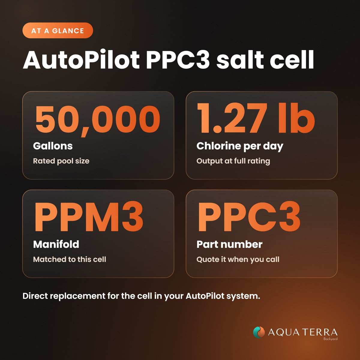 AutoPilot PPC3 Replacement Salt Cell, up to 50,000 Gallons, model PPC3, view 3