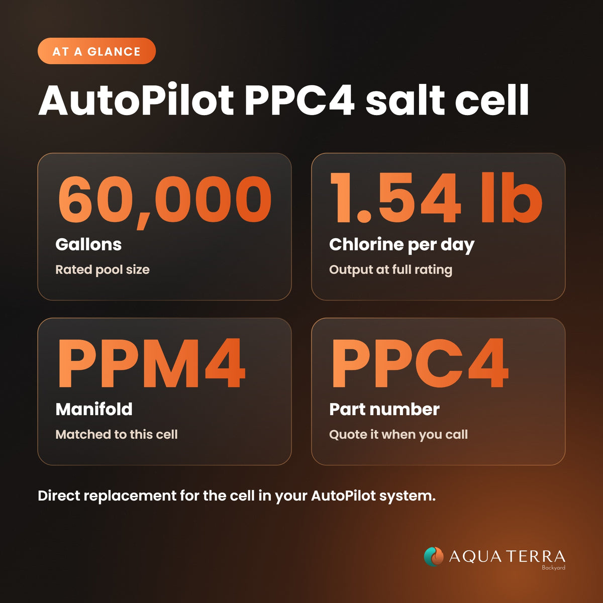 AutoPilot PPC4 Replacement Salt Cell, up to 60,000 Gallons, model PPC4, view 3