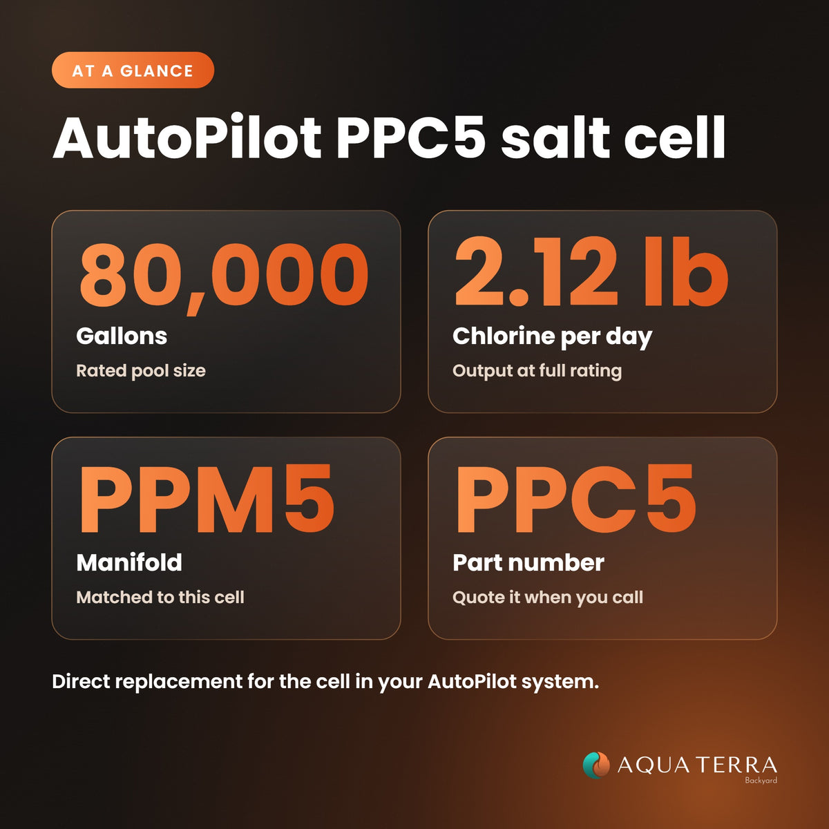 AutoPilot PPC5 Replacement Salt Cell, up to 80,000 Gallons, model PPC5, view 3