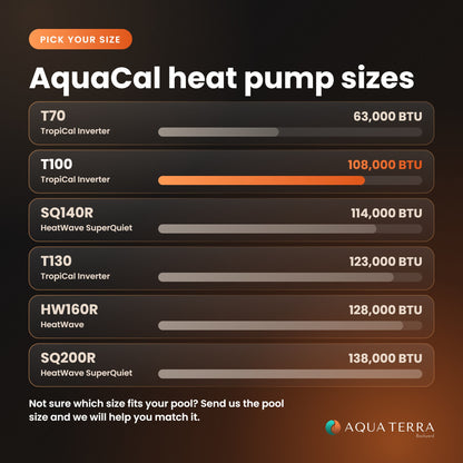 AquaCal TropiCal T100 108,000 BTU heat pump size guide comparing all AquaCal heat pump sizes