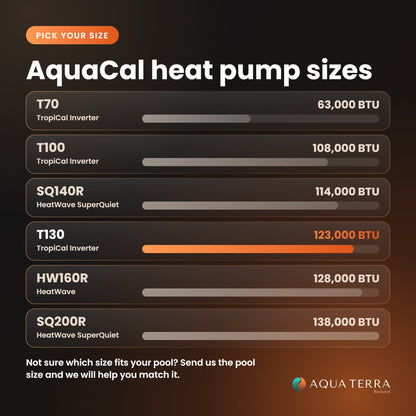 AquaCal TropiCal T130 123,000 BTU heat pump size guide comparing all AquaCal heat pump sizes