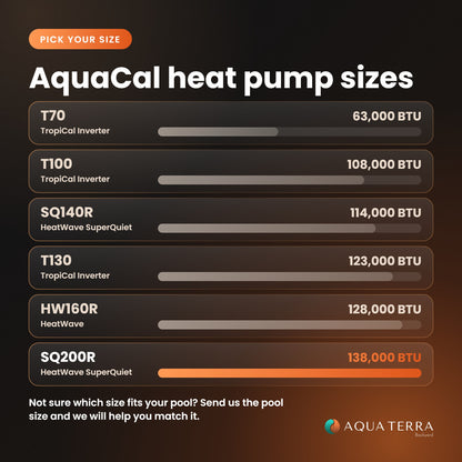 AquaCal HeatWave SuperQuiet SQ200R 138,000 BTU heat pump size guide comparing all AquaCal heat pump sizes